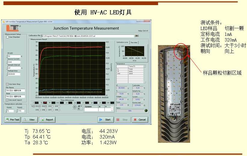 使用 HV-AC LED灯具