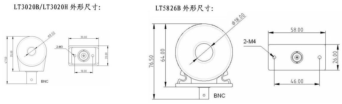 无源宽频带电流测量环